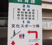 標柱用案内サイン(川南町)