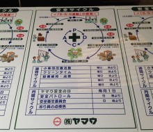 安全サイクルボード(川南町)
